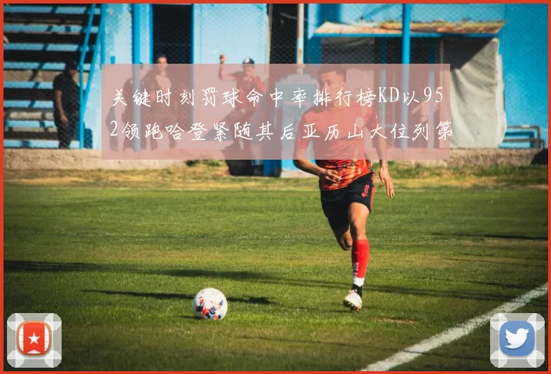 关键时刻罚球命中率排行榜KD以952领跑哈登紧随其后亚历山大位列第六